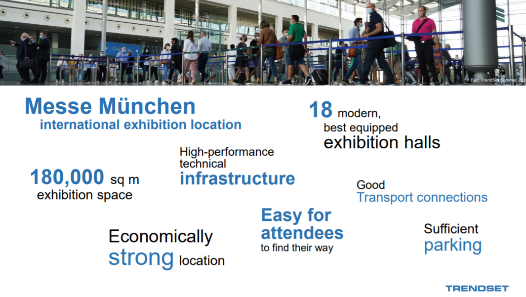 慕尼黑國際展，室內設計、靈感和生活方式交易會，TrendSet
