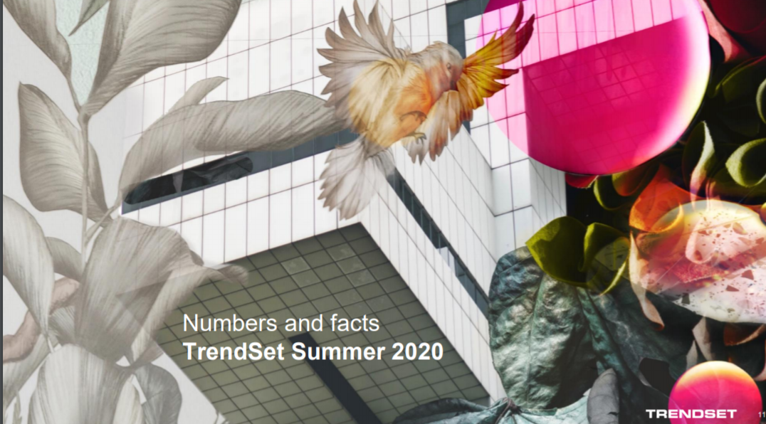 慕尼黑國際展，室內設計、靈感和生活方式交易會，TrendSet